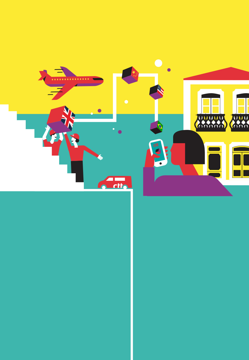 Processo da entrega das encomendas.